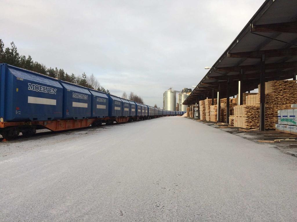Evaluering av resultater Transport av varer til kunde (hvor Moelven er fakturamottaker) Transport av tømmer til Moelven Transport av øvrige varer til Moelven Total Veitransport (tkm) Jernbane (tkm)