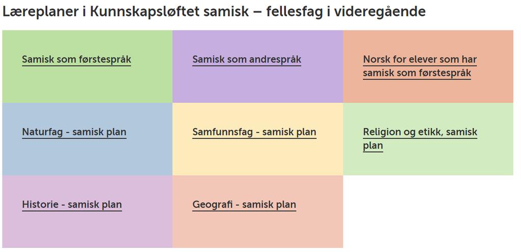 100 I tillegg er de to statlige samiske videregående skolene pålagt å gi opplæring etter Kunnskapsløftet - samisk.