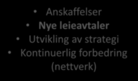 Når brukes benchmarking (kapitel 4)?