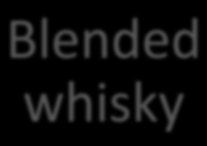 Blended whisky Det vanlige for salg.