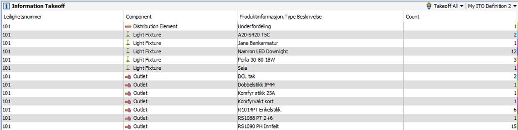 Eksamen 017 John Ola Bakken BIM-Ia Feilmelding Tilbake til feilmeldingen som kom opp ved import av IFC filen som har vært gjennom SimpleBIM.