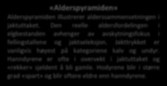 Antall Resultat Hovedtall for elgjakta i 2015 o Det ble felt 334 elg i 2015 i Ringerike kommune. o Fordelingen i uttaket var 24 % kalv, 33 % o ungdyr, 19 % kyr og 24 % okse.