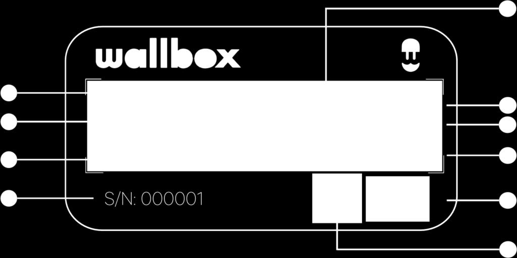 PRODUKT BESKRIVELSE 3/3 IDENTIFIKASJON AV DIN WALLBOX Wallbox enheten