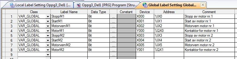 a) Dobbeltklikk på «Global_Label» under «Project», se figur 1. Fyll ut kolonnene «Label Name» og «Device» som vist i figur. 2 og kompiler listen.