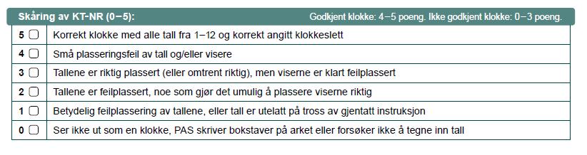 Kasuistikk 4 Klokketest i dag ved 75