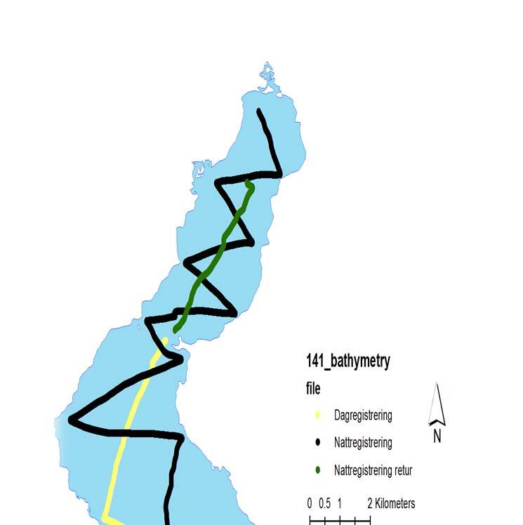 Metode: ekkolodd