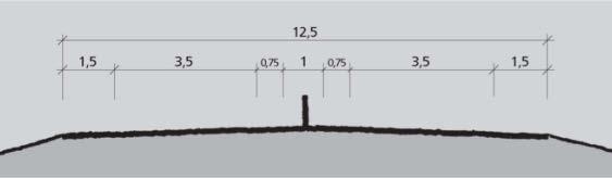 22 1.4 Utforming av ny fv.