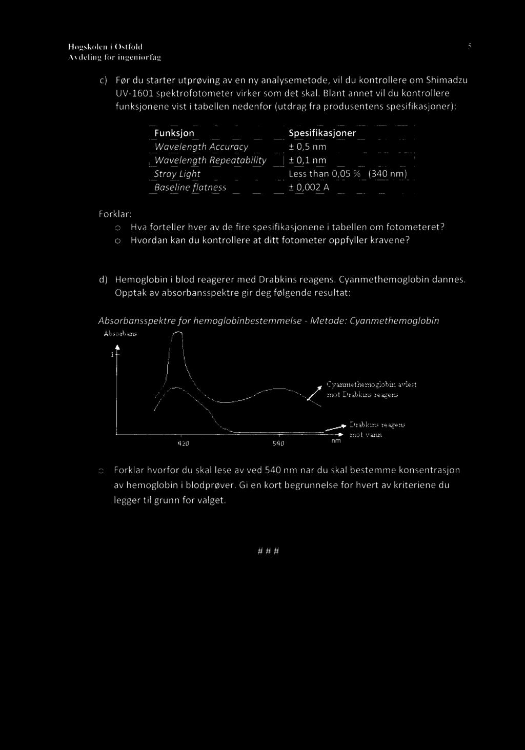 Høgskolen i Østfold 5 A deling for ingeniørfag c) Før du starter utprøving av en ny analysemetode, vil du kontrollere om Shimadzu UV-1601 spektrofotometer virker som det skal.