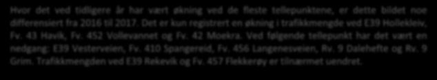 Dalehefte Figur 16: Trafikkutvikling ved Rv. 9 Dalehefte 2009-2017 1 200 000 Dalehefte 1 150 000 1 100 000 1 050 000 1 000 000 2009 2010 2011 2012 2013 2014 2015 2016 2017 Ved Rv.