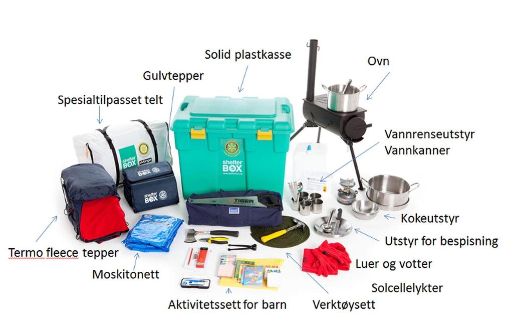 ShelterBox-løsningen til nødhjelp er like enkel som den er effektiv: Hvis du er flyktning eller katastroferammet og har mistet alt du eier og har, hva trenger du da?