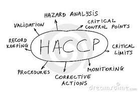 5.4.8 HACCP-systemer Observerte HACCP-planer som generelt var ok i reke- og oppdrettsvirksomhet Andre med atskillige mangler Ikke identifisert aktuelle farer, ikke satt kritiske grenser, ikke