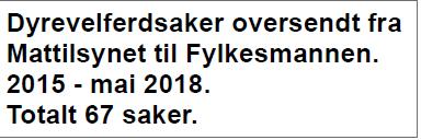 Sier ikke noe om dyrevelferden i de enkelte kommunene.