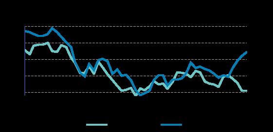 Markedsrapport Oslo,. januar 2018 Hvem eier Jerusalem?