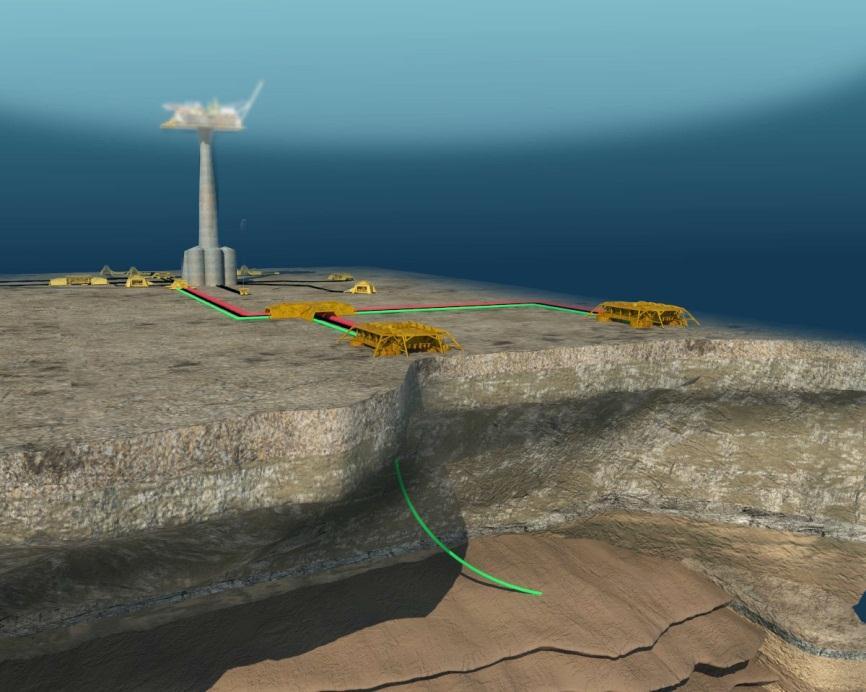 4 Utbygging av Linnorm feltene over Draugen plattformen Anbefalt utbyggingsløsning for Linnorm-reservoaret (gass/kondensat) er en havbunnsutbygging med installasjon av to brønnrammer på