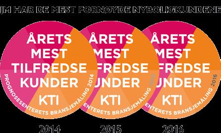 Å KJØPE BOLIG AV JM 1. Visning På jm.no, finn.no eller i aviser vil du få informasjon om når vi har visning av våre boligprosjekter.