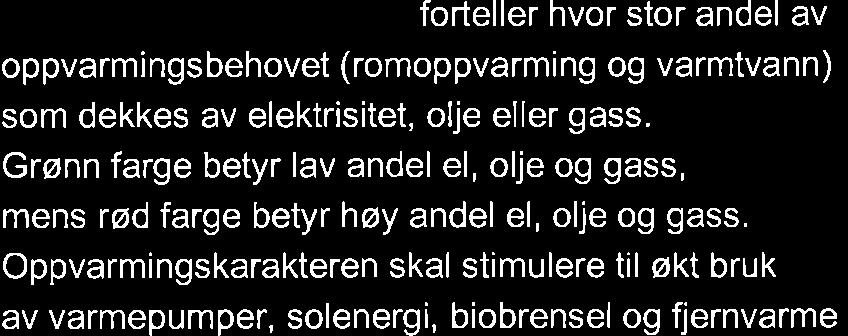 VARMEKILDER: Ovner, kaminer og panelovner, uansett festemåte. Varmeovner på hjul medfølger likevel ikke. Dersom beboelsesrom mangler oppvarmingskilde ved besiktigelse, medfølger ikke oppvarmingskilde.