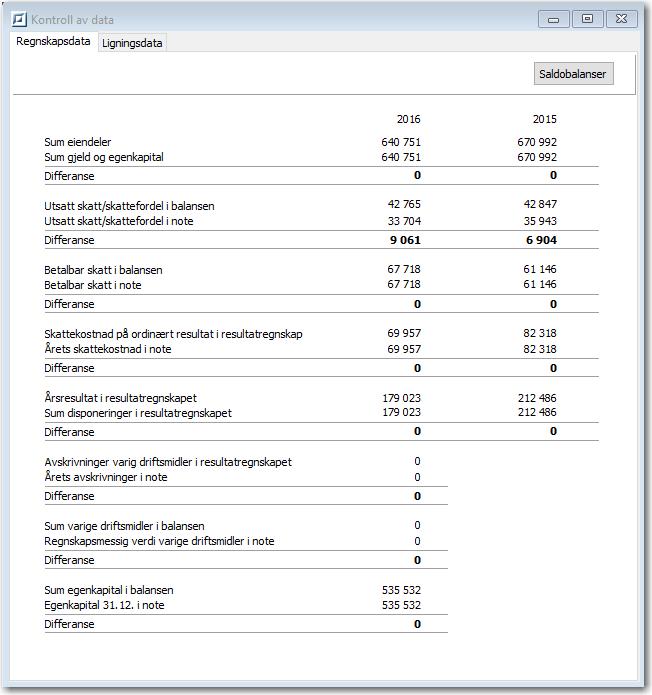 Kontroll av data Under menyvalget Disponeringer ligger det ett nytt valg som heter Kontroll av data.