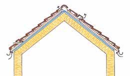 Underlagsbelegget kan også benyttes som ekstra sikkerhet under takstein når sutaks plater benyttes. Rulldimensjon: 1x15 m (15 m 2 ) 11291440 689,- pr.