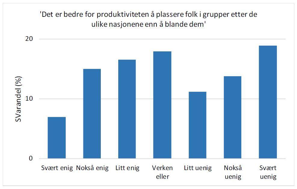 Organisering av arbeidet Få konflikter men også begrenset samarbeid: "Sometimes it is a problem, if we make some things together.