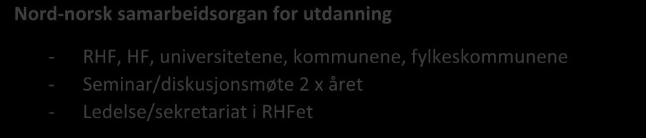 Nord-norsk samarbeidsorgan for utdanning Nok et forum - Nord-norsk samarbeidsorgan for utdanning - ble opprettet gjennom styrevedtak i styresak 90-2014 i juni 2014.