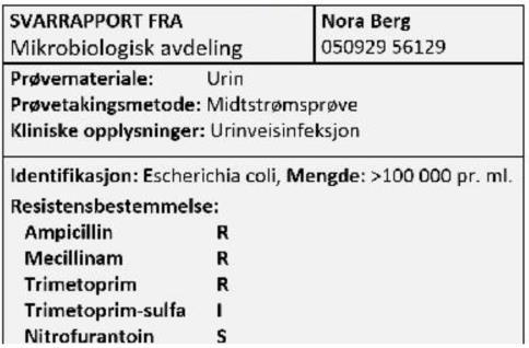 Bruk av urindyrkning ved UVI i sykehjem Veilede valg av antibiotika ved terapisvikt!