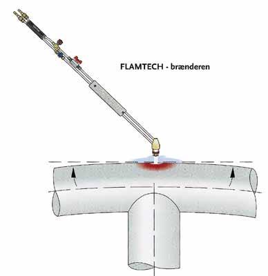 44 X21 Original Flammeretting. Flamtech-brenneren Sveising og skjæring forårsaker spenninger i materialet som kan resultere i uønskede deformasjoner.