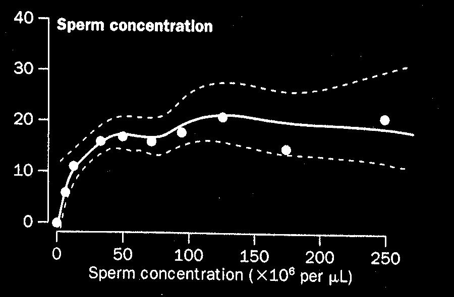 Lancet 352:1172-1177.