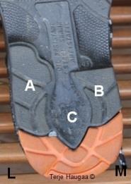 Test av hælen til skoen Fig 35.