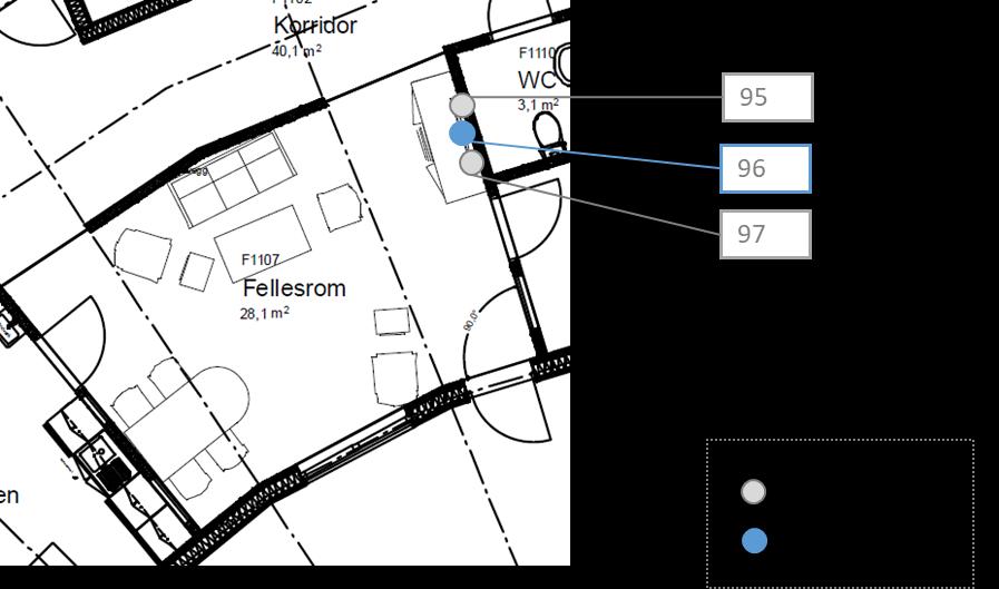 Der det er himling av T-profil plasseres nettverkspunktene på kabelbroer over himling, der hvor det er fast himling plasseres nettverkspunktene rett oppunder himling.