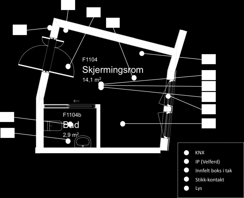 6 Infrastrukturbehov Skjermingsleilighet Se figur og tabell under for en oversikt over punkter og utstyr som kan inngå på type skjermingsleilighet tilknyttet Velferdsteknologi-funksjoner.