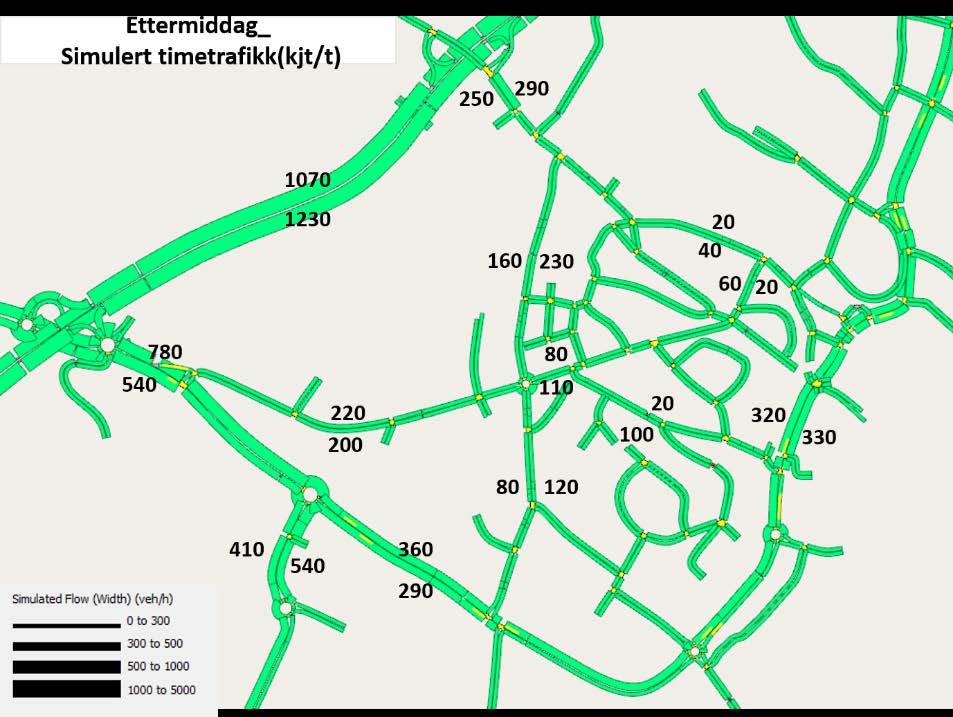 3 DAGENS SITUASJON 3.1 TRAFIKKMENGDE I ettermiddagsrush kl. 15-17 er det cirka 11000 bilturer i hele modellområdet. Største timetrafikk er kl. 15:15-16:15.