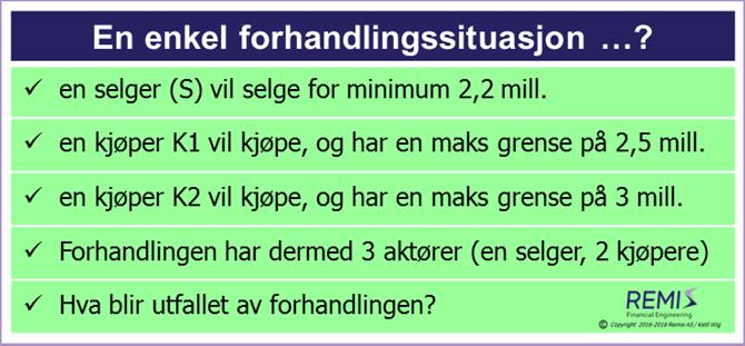 Strategi og taktikk i forhandlinger fagartikkel #5-6 (av 13): Taktiske virkemidler i forhandlinger I artikkel 5-6 i serien presenteres 5 klasser av taktiske virkemidler for å utløse ønsket adferd hos