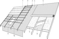 NBI Teknisk Godkjenning NBI Technical Approval Norges byggforskningsinstitutt (NBI) Norsk medlem i European Organisation for Technical Approvals, EOTA Norsk medlem i European Union of Agrement, UEAtc