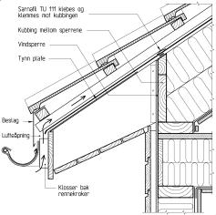 NBI Teknisk Godkjenning - Nr. 2355 Side 2 av 5 Tabell 1 Sarnafil TU 111.