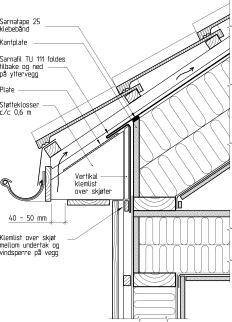 NBI Teknisk Godkjenning - Nr. 2355 Side 3 av 5 Fig. 5 Eksempel på utførelse i møne.