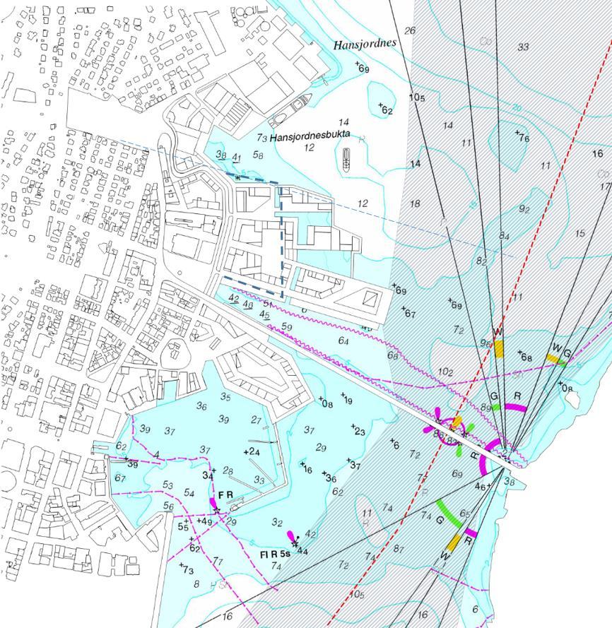 Utfylling og nytt land: Konsekvensutredning mht KPA, landskap, havnetrafikk, grunnforhold og strømning Status / analyse Krav om KU utfylling Tiltaket er i strid med arealbruk i KPA, som bygger på KDP