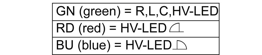 Stille inn driftsmodus og minimumslysstyrke Forutsetning: Lasten er slått av. o Trykk på tasten Dimm Mode (1), helt til (2) lyser.