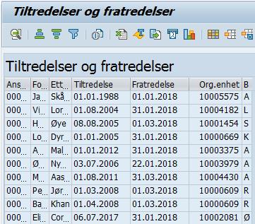 Sjekkliste punkt 1.