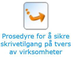 tilganger var i tråd med de faktiske behov, spesielt ved endring i ansvarsforholds mm.