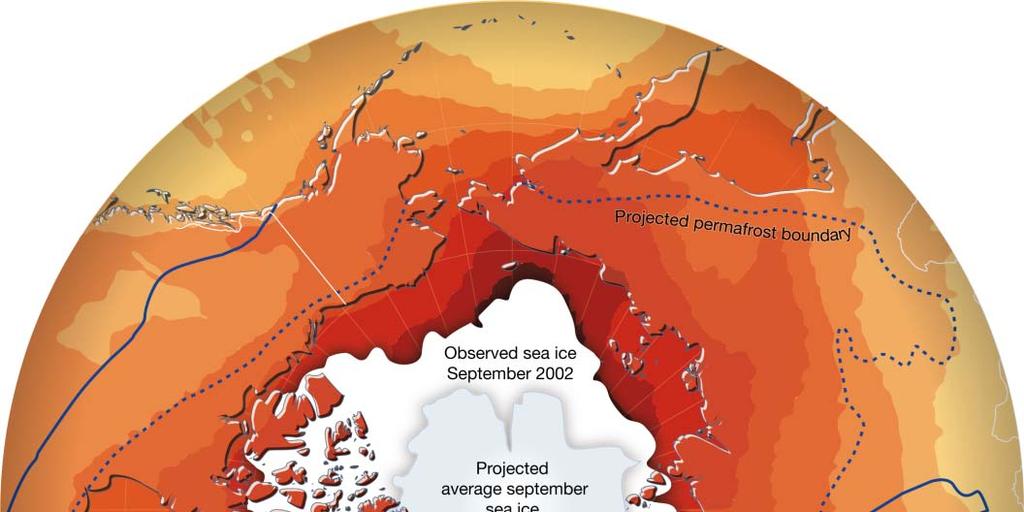 Klimaendringer