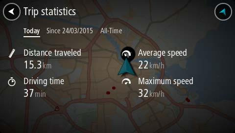 Statistikk for gjeldende tur Velg kategorien Siden --/--/-- for å se statistikk for turen du kjører nå.