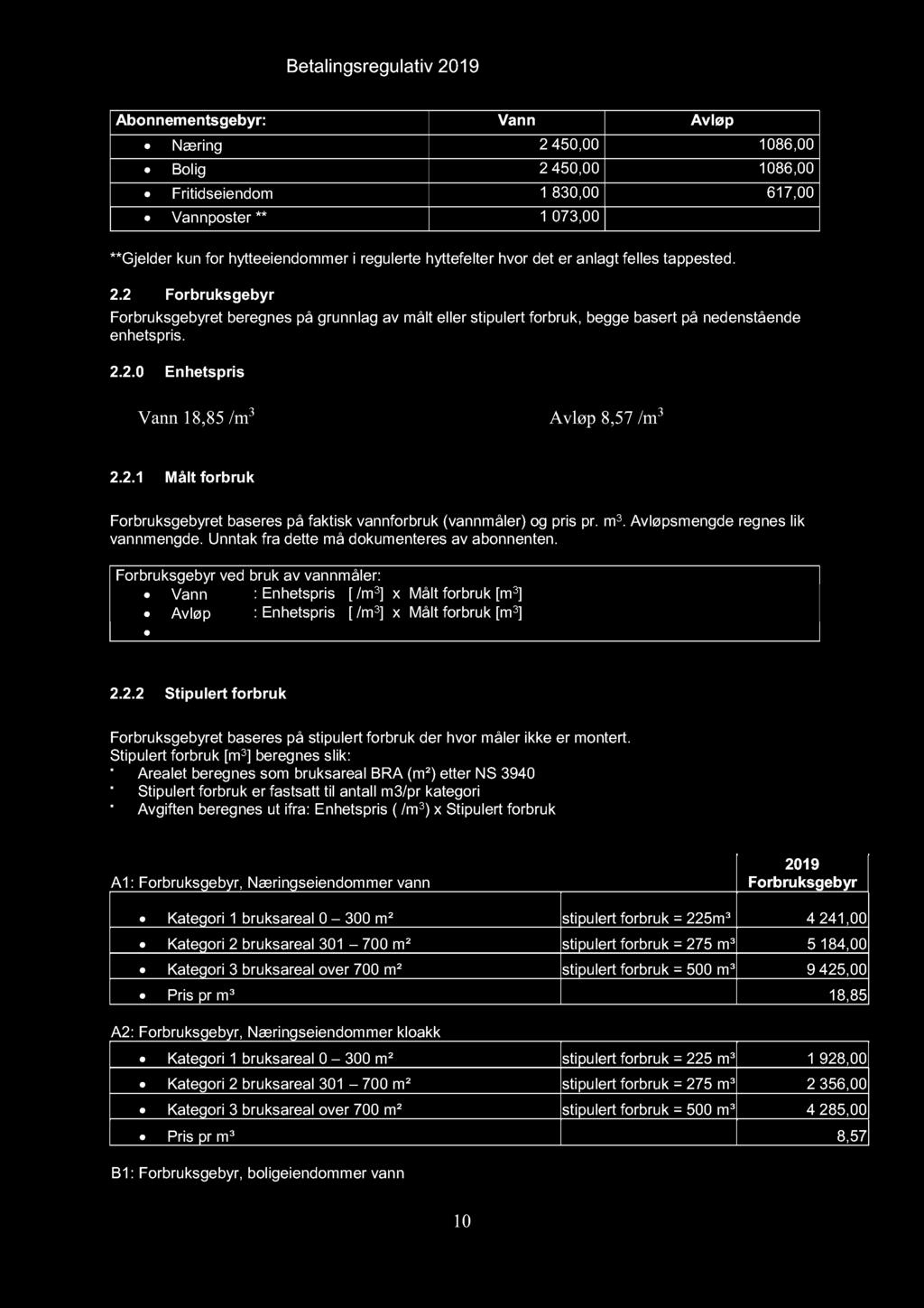 Abonnementsgebyr: Vann Avløp Næring 2 450,00 1086,00 Bolig 2 450,00 1086,00 Fritidseiendom 1 830,00 617,00 Vannposter ** 1 073,00 **Gjelder kun for hytteeiendommer i regulerte hyttefelter hvor det er