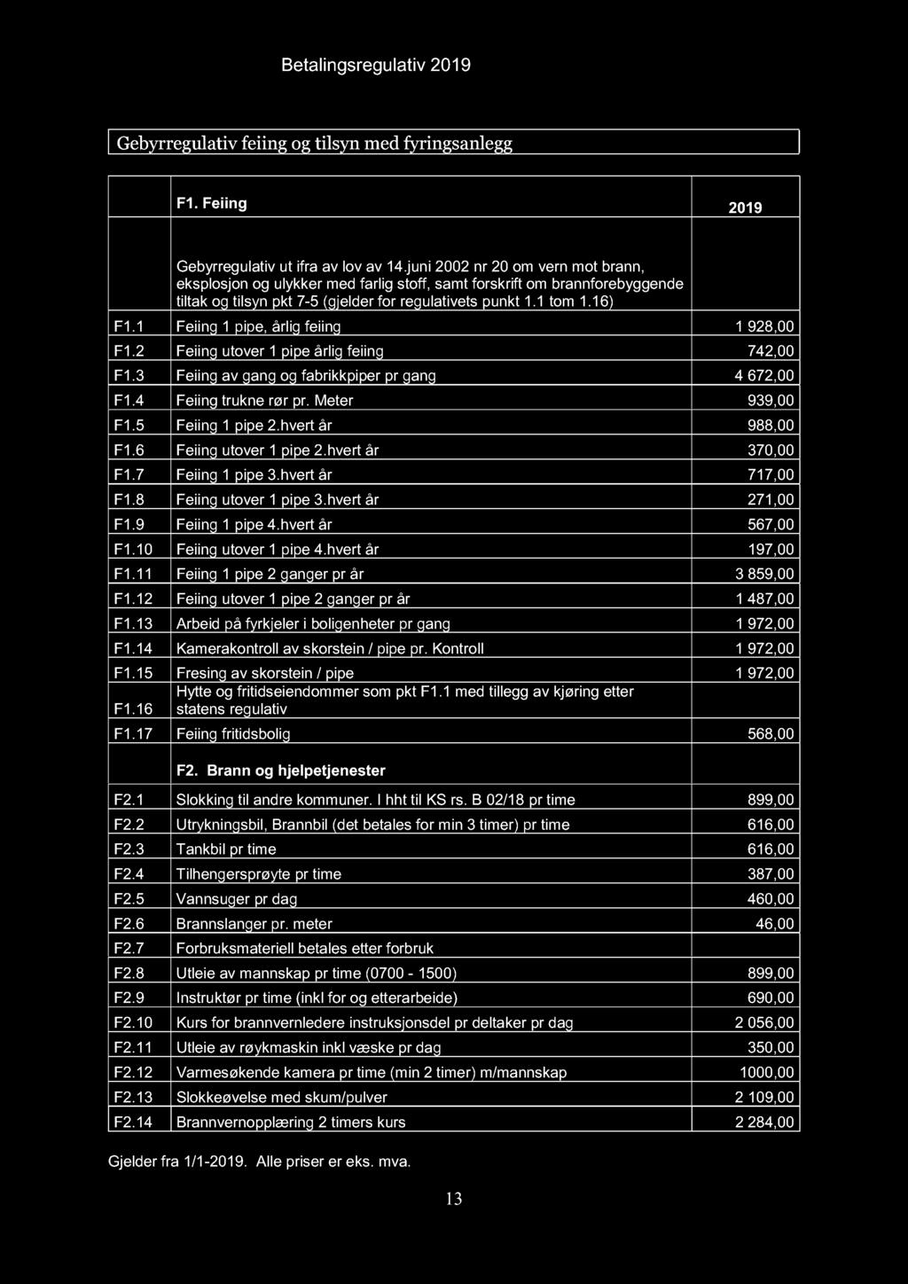 Betalingsregulativ 201 9 Gebyrregulativ feiing og tilsyn med fyringsanlegg F1. Feiing Gebyrregulativ ut ifra av lov av 14.