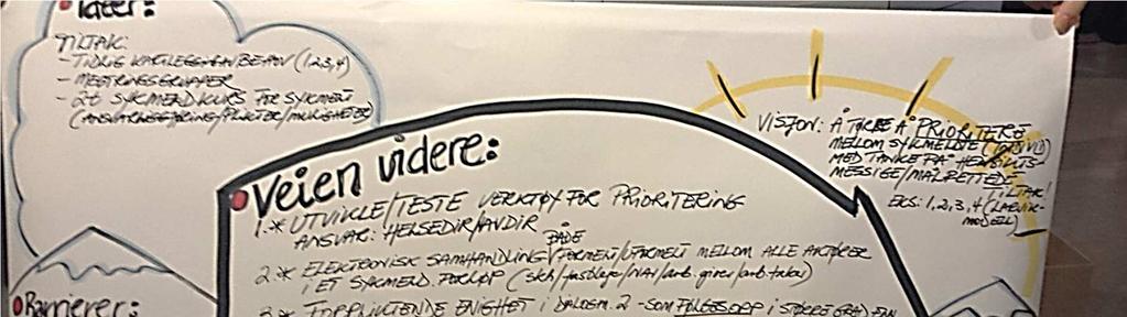 Innspill 2: Innovative, helhetlige forslag Ref: 4F «Hvordan bidra til at tidlig oppfølging blir mer effektivt i forhold til å få arbeidstakere som er i risiko for langvarig fravær og uføretrygd