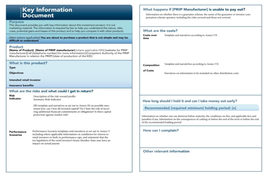 Priips nye krav til produktark Nøkkelinformasjon for for alle pakkede spareprodukter, både tradisjonelle bank og forsikringsspareprodukter Fullharmonisert krav til 3 A4 siders produktark