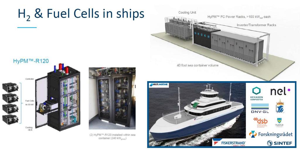 «HYBRIDSkip» Pilot-E R&D project: Framework agreement for funding of