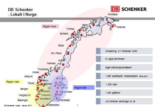 Figur 1 illustrerer organiseringen og geografisk spredning i Norge. Figur 1 DB Schenker i Norge (Firmapresentasjon Schenker 20