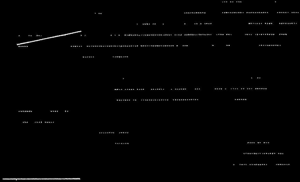 Bruttoinntekt (menn) 400000 375 000 350000 325 000 300000 275 000 250000 225 000 200000 175000 150000 125000 100000 75000 50000 25000 O ~""""""''''''''''''''''''''''''''' ~ j: : :: : "~: : ~:: : ::