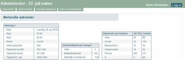 tilknyttet redaksjonen/mediet. Oslo tingrett ønsket ikke å belaste de fornærmede/etterlatte med å akkreditere seg selv til rettssaken.