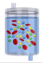 immunoturbidometri for rask